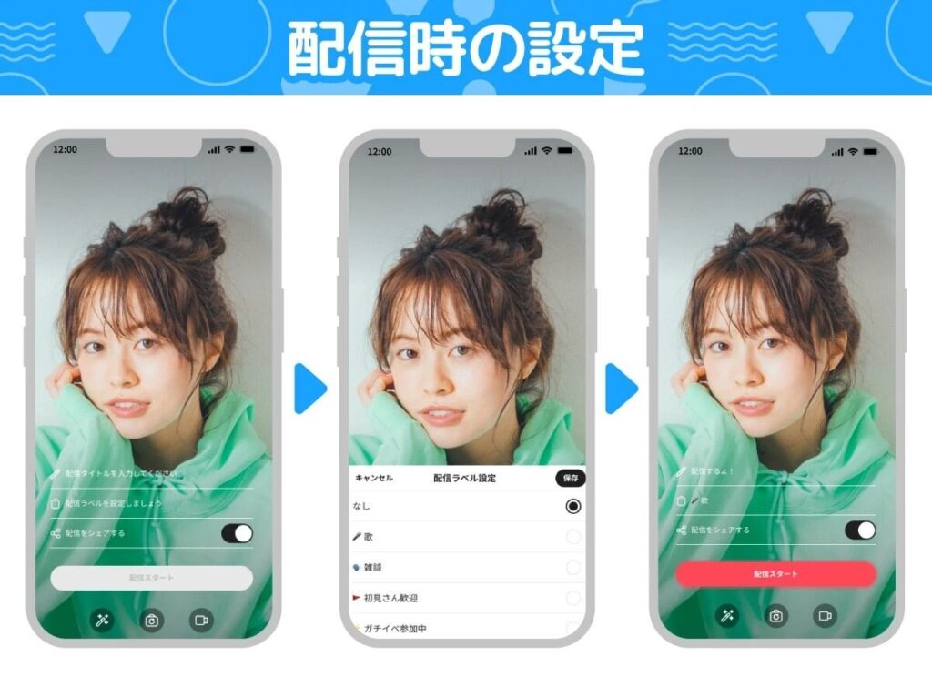 Palmu_配信ラベルの設定方法